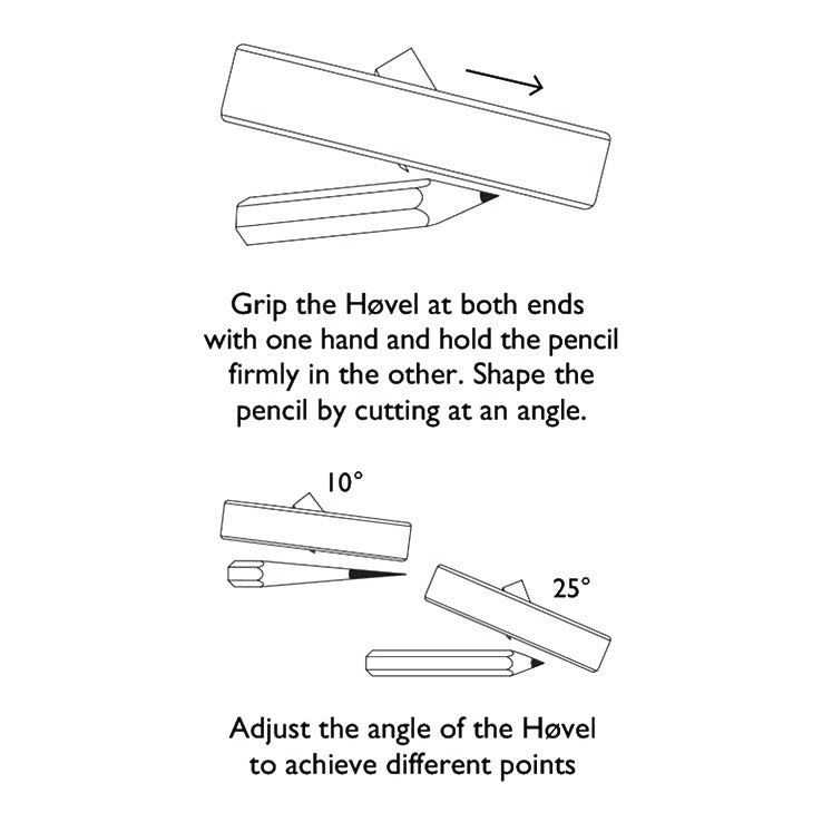 Blackwing Høvel